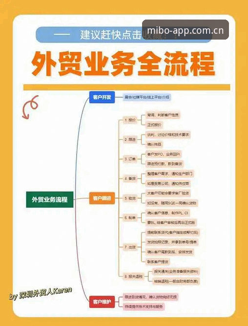 米博体育如何下载 米博体育平台最新动态:v2.1.0版本下载安装全流程详解,新手用户必看